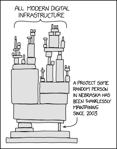 AI Problems Nobody is Talking About